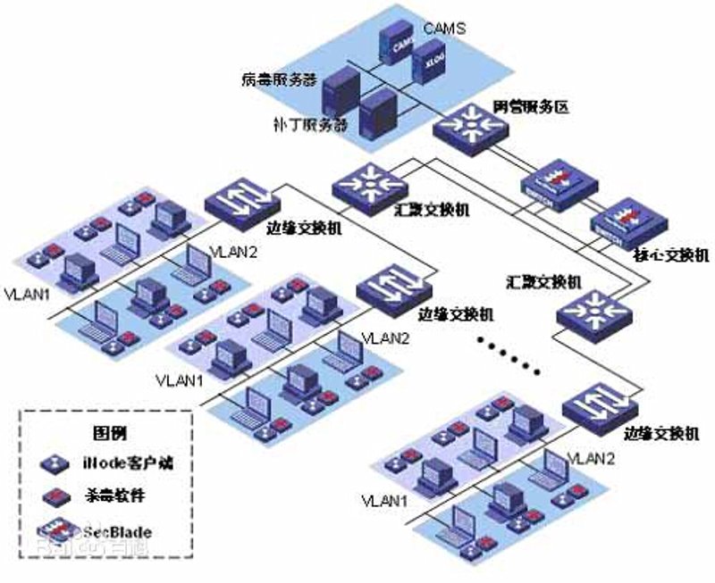 APP定制开发：打造属于你的移动时代名片